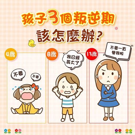 叛逆期|壞壞的4、8、13歲！孩子「3階段叛逆期」原因及教導。